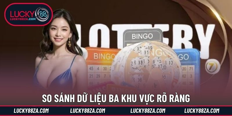 So sánh dữ liệu ba khu vực rõ ràng