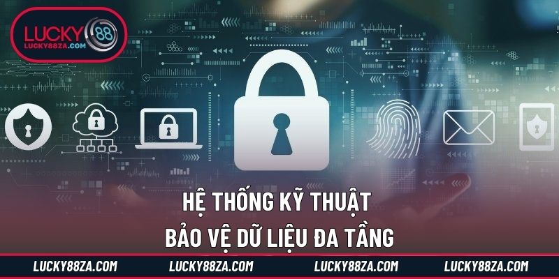 Hệ thống kỹ thuật bảo vệ dữ liệu đa tầng